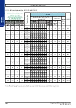 Preview for 44 page of Nidec Leroy-Somer Powerdrive MD Smart Integration Manual