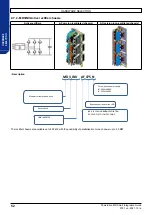 Preview for 52 page of Nidec Leroy-Somer Powerdrive MD Smart Integration Manual