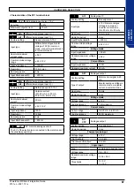 Preview for 67 page of Nidec Leroy-Somer Powerdrive MD Smart Integration Manual