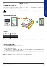 Preview for 69 page of Nidec Leroy-Somer Powerdrive MD Smart Integration Manual