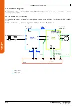 Preview for 118 page of Nidec Leroy-Somer Powerdrive MD Smart Integration Manual