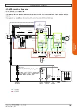 Preview for 121 page of Nidec Leroy-Somer Powerdrive MD Smart Integration Manual