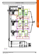 Preview for 123 page of Nidec Leroy-Somer Powerdrive MD Smart Integration Manual