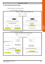 Preview for 131 page of Nidec Leroy-Somer Powerdrive MD Smart Integration Manual