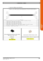 Preview for 133 page of Nidec Leroy-Somer Powerdrive MD Smart Integration Manual