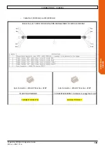 Preview for 139 page of Nidec Leroy-Somer Powerdrive MD Smart Integration Manual