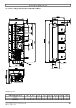 Preview for 15 page of Nidec Leroy-Somer POWERDRIVE MD2CS Installation Manual