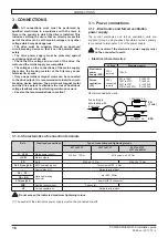 Preview for 18 page of Nidec Leroy-Somer POWERDRIVE MD2CS Installation Manual