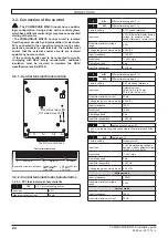 Preview for 24 page of Nidec Leroy-Somer POWERDRIVE MD2CS Installation Manual