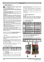 Preview for 42 page of Nidec Leroy-Somer POWERDRIVE MD2CS Installation Manual