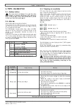 Preview for 37 page of Nidec LEROY-SOMER POWERDRIVE MD2R 100T Installation Manual