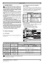 Предварительный просмотр 19 страницы Nidec Leroy Somer Powerdrive MD2SL 1100T Installation And Maintenance Manual