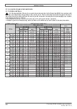 Предварительный просмотр 22 страницы Nidec Leroy Somer Powerdrive MD2SL 1100T Installation And Maintenance Manual