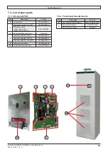 Предварительный просмотр 41 страницы Nidec Leroy Somer Powerdrive MD2SL 1100T Installation And Maintenance Manual