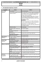 Preview for 8 page of Nidec LEROY-SOMER R120 Installation And Maintenance Manual