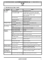 Preview for 11 page of Nidec Leroy-Somer R180 Installation And Maintenance Manual