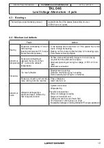 Preview for 15 page of Nidec Leroy Somer TAL 046 Installation And Maintenance Manual