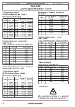 Предварительный просмотр 20 страницы Nidec Leroy Somer TAL 046 Installation And Maintenance Manual