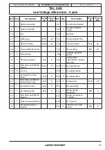 Предварительный просмотр 23 страницы Nidec Leroy Somer TAL 046 Installation And Maintenance Manual