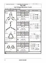 Preview for 12 page of Nidec LEROY-SOMER TAL A40 Installation And Maintenanace Manual