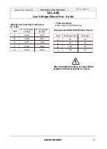 Preview for 21 page of Nidec LEROY-SOMER TAL A40 Installation And Maintenanace Manual