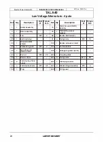 Preview for 24 page of Nidec LEROY-SOMER TAL A40 Installation And Maintenanace Manual
