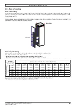 Preview for 15 page of Nidec LEROY-SOMER Installation Manual