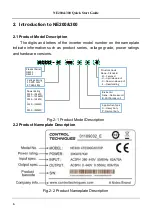 Preview for 7 page of Nidec NE200 Series Quick Start Manual