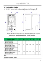 Preview for 12 page of Nidec NE200 Series Quick Start Manual