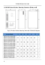 Preview for 13 page of Nidec NE200 Series Quick Start Manual