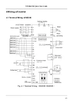 Preview for 16 page of Nidec NE200 Series Quick Start Manual