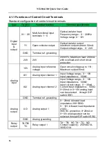 Preview for 17 page of Nidec NE200 Series Quick Start Manual