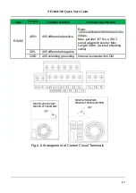 Preview for 18 page of Nidec NE200 Series Quick Start Manual