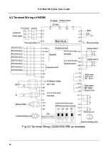 Preview for 19 page of Nidec NE200 Series Quick Start Manual