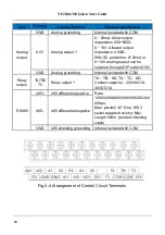 Preview for 21 page of Nidec NE200 Series Quick Start Manual