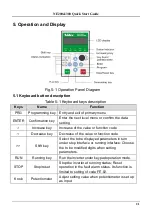 Preview for 22 page of Nidec NE200 Series Quick Start Manual