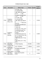 Preview for 26 page of Nidec NE200 Series Quick Start Manual