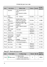 Preview for 27 page of Nidec NE200 Series Quick Start Manual