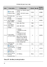 Preview for 29 page of Nidec NE200 Series Quick Start Manual