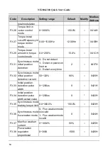 Preview for 35 page of Nidec NE200 Series Quick Start Manual