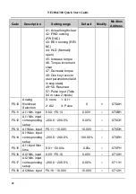 Preview for 43 page of Nidec NE200 Series Quick Start Manual