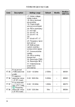 Preview for 47 page of Nidec NE200 Series Quick Start Manual