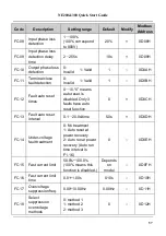 Preview for 58 page of Nidec NE200 Series Quick Start Manual