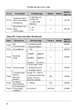 Preview for 59 page of Nidec NE200 Series Quick Start Manual