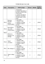 Preview for 61 page of Nidec NE200 Series Quick Start Manual