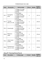 Preview for 63 page of Nidec NE200 Series Quick Start Manual