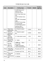 Preview for 65 page of Nidec NE200 Series Quick Start Manual