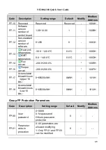 Preview for 66 page of Nidec NE200 Series Quick Start Manual