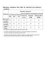 Preview for 73 page of Nidec NE200 Series Quick Start Manual