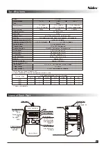 Preview for 3 page of Nidec PG-100N Series Instruction Manual